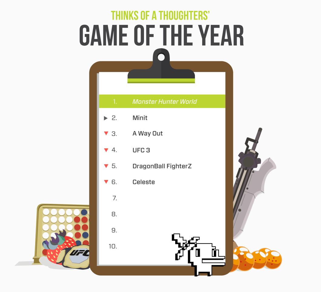 Thinks of a Thoughter Top 10 Minit-01.png