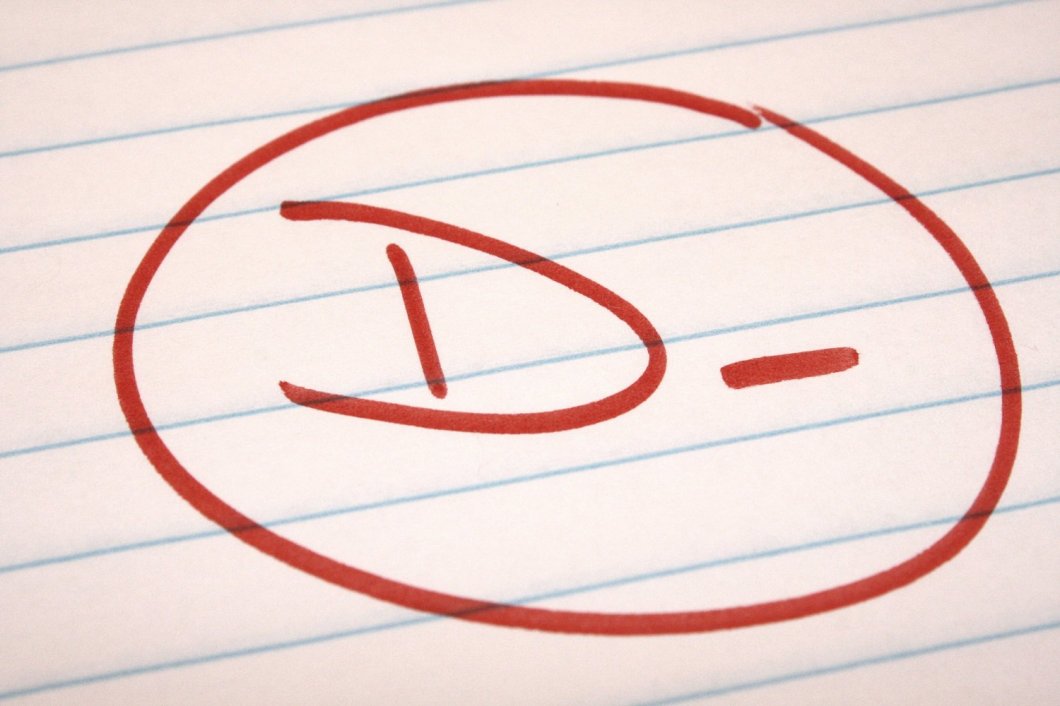 d-minus-school-letter-grade1